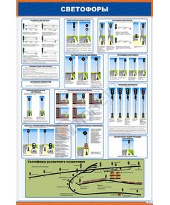 Плакат: Светофоры (600 х 900 мм, ламинированный, с пластиковым профилем и стальным крючком)