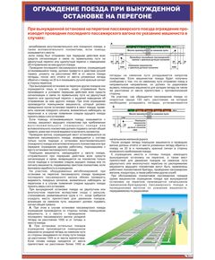 Плакат: Ограждение поезда при вынужденной остановке на перегоне (600 х 900 мм, ламин., с пластиковым профилем и стальным крючком)