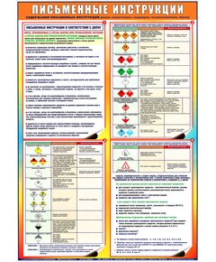 Плакат: Письменные инструкции в соответствии с ДОПОГ (А1, ламинированный)