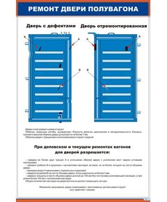 Плакат: Ремонт двери полувагона (600 х 900 мм, ламинированный, с пластиковым профилем и стальным крючком)