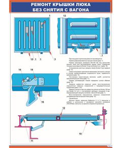 Плакат: Ремонт крышки люка без снятия с вагона (600 х 900 мм, ламинированный, с пластиковым профилем и стальным крючком)