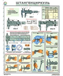 Плакат: Штангенциркуль (конструкция, настройка, измерения), 1 штука, формат А2, ламинированный