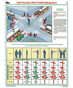 Комплект плакатов: Сигналы регулировщика, 2 листа, ламинированный, формат А2.