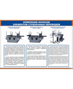 Плакат: Измерение износов элементов стрелочных переводов (600 х 900 мм, ламинированный, с пластиковым профилем и стальным крючком)