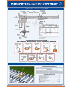 Плакат: Измерительный инструмент. Устройство штангенциркуля ПШВ. (600 х 900 мм, ламинированный, с пластиковым профилем и стальным крючком)