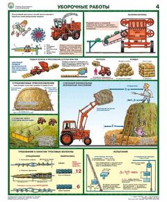 Безопасность работ в сельском хозяйстве А2+ (465*610 мм)