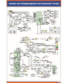 Схема РШ предвходной сигнальной точки (600 х 900 мм, ламинированный, с пластиковым профилем и стальным крючком)