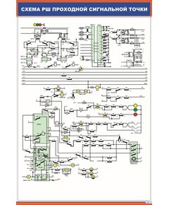 Схема РШ проходной сигнальной точки (600 х 900 мм, ламинированный, с пластиковым профилем и стальным крючком)