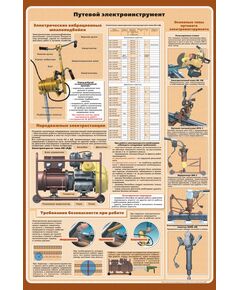 Плакат: Путевой электроинструмент (600 х 900 мм, ламинированный, с пластиковым профилем и стальным крючком)