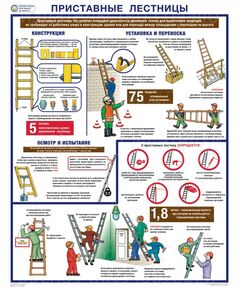 Плакат: Охрана труда при работе на высоте. Приставные лестницы, 1 штука, формат А2, ламинированный