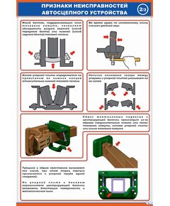 Автосцепное устройство СА-3. Типичные признаки неисправностей (2),  (600 х 900 мм, ламинированный, с пластиковым профилем и стальным крючком)