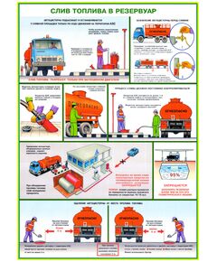 Плакат Безопасность работы на АЗС. Формат А2. 3 листа