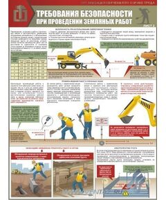 Комплект плакатов: Земляные работы. Требования безопасности., 2 штуки, формат А2, ламинированные