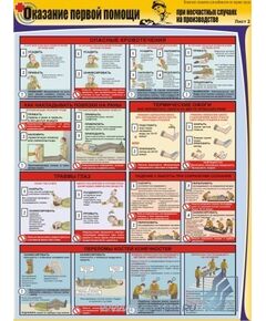 Комплект плакатов: Оказание первой помощи при несчастных случаях на производстве, 3 штуки, формат А2, ламинированные