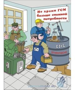 Комплект плакатов: Основы пожарной безопасности, 8 штук, формат А4, ламинированные