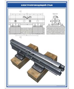 Плакат: Стык электропроводящий (600 х 900 мм, ламинированный, с пластиковым профилем и стальным крючком)