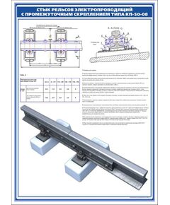 Плакат: Стык электропроводящий со скреплением КП-50-08  (600 х 900 мм, ламинированный, с пластиковым профилем и стальным крючком)