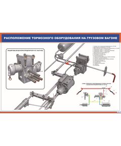 Расположение тормозного оборудования на грузовом вагоне.  (900 х 600 мм), ламинированный, с пластиковым профилем и стальным крючком)