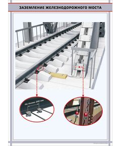 Заземление железнодорожного моста формат А1   (600 х 900 мм, ламинированный, с пластиковым профилем и стальным крючком)