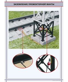 Заземление прожекторной мачты.   формат А1   (600 х 900 мм, ламинированный, с пластиковым профилем и стальным крючком)