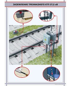 Заземление трехфазного КТП 27,5 кВ,  формат А1   (600 х 900 мм, ламинированный, с пластиковым профилем и стальным крючком)