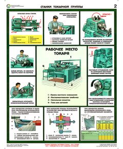 Комплект плакатов: Безопасность труда при металлообработке, 5 листов, формат А3, ламинированные