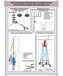 Организация безопасных условий труда при эксплуатации контакт.   формат А1   (600 х 900 мм, ламинированный, с пластиковым профилем и стальным крючком)
