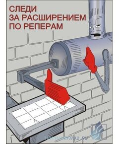 Комплект плакатов:Безопасность работ при обслуживании газовых котельных,10 штук, формат А3, ламинированные