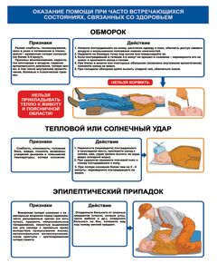 Плакат: Оказание помощи при часто встречающихся состояниях, связанных со здоровьем  (600 х 900 мм, ламинированный, с пластиковым профилем и стальным крючком)