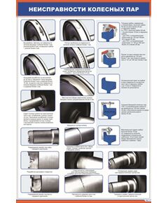 Плакат: Неисправности колесных пар (600 х 900 мм, ламинированный, с пластиковым профилем и стальным крючком)