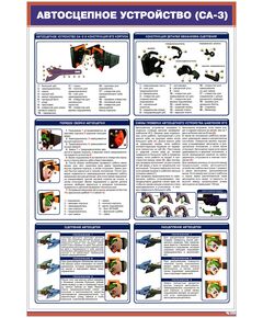 Плакат: Автосцепное устройство (СА-3) (600 х 900 мм, ламинированный, с пластиковым профилем и стальным крючком)