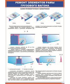 Плакат: Ремонт элементов рамы грузового вагона. Балки промежуточная и шкворная  (600х900 мм, ламинированый, с пластиковым профилем и стальным крючком)