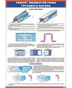 Плакат: Ремонт элементов рамы грузового вагона. Балка хребтовая (600х900 мм, ламинированый, с пластиковым профилем и стальным крючком)
