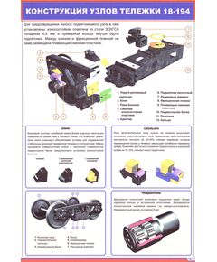 Плакат: Конструкция узлов тележки 18-194 (600 х 900 мм, ламинированный, с пластиковым профилем и  крючком)