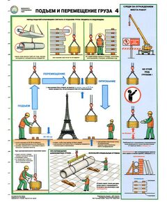 Комплект плакатов: Безопасность грузоподъемных работ, 5 штук, формат А2, ламинированные