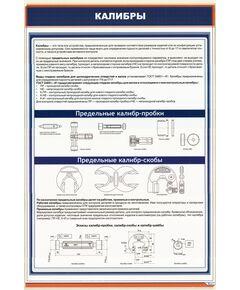 Плакат: Калибры (600 х 900 мм, ламинированный, с пластиковым профилем и стальным крючком)