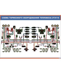 Плакат: Схема тормозного обрудования тепловоза 2ТЭ116 (900 х 600 мм, ламинированный, с пластиковым профилем и стальным крючком)