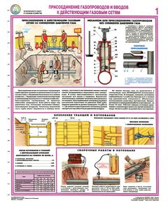 Комплект плакатов: Безопасность работ в газовом хозяйстве, 4 листа, формат А2, ламинированные