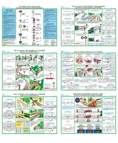 Комплект  плакатов: Ограждение мест производства путевых работ (6 шт., ламинированные, формат А2)