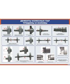 Плакат: Дефекты колесных пар. Трещины и изломы (гориз. 3/3) (900 х 600 мм, ламинированный, с пластиковым профилем и стальным крючком)