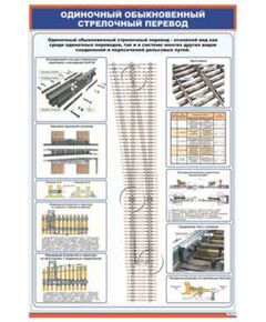 Плакат. Одиночный обыкновенный стрелочный перевод (600 х 900 мм, ламинированный с пластиковым профилем и стальным крючком)