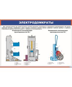 Плакат: Электродомкраты (900 х 600 мм, ламинированный с пластиковым профилем стальным крючком)