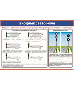 Плакат: Входные светофоры (900 х 600 мм, ламинированный, с пластиковым профилем и крючком)