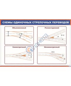 Схемы одиночных стрелочных переводов (900 х 600 мм, ламинированный, с пластиковым профилем и стальным крючком)