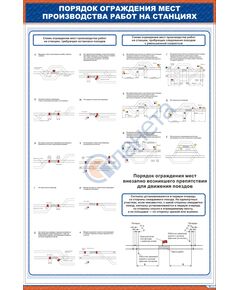 Плакат: Порядок ограждения мест производства работ на станциях (900Х 600 мм, ламинированный, с пластиковым профилем и крючком)