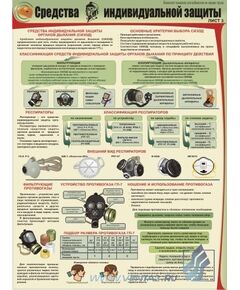 Комплект плакатов: Средства индивидуальной защиты, 3 штуки, формат А2, ламинированные