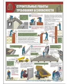 Комплект плакатов: Строительные работы. Требования безопасности, 3 штуки, формат А2, ламинированные