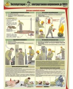 Комплект плакатов: Эксплуатация электроустановок напряжением до 1000 В, 4 штуки, формат А2, ламинированные