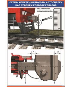 Плакат: Схемы измерения высоты автосцепки над уровнем головок рельсов (600 х 900 мм, ламинированный, с пластиковым профилем и крючком)