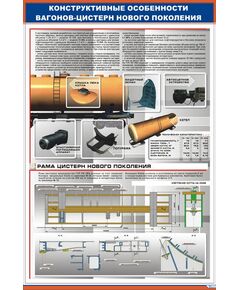 Плакат: Конструктивные особенности вагонов-цистерн нового поколения (600 х 900 мм, ламинированный, с пластиковым профилем и крючком)